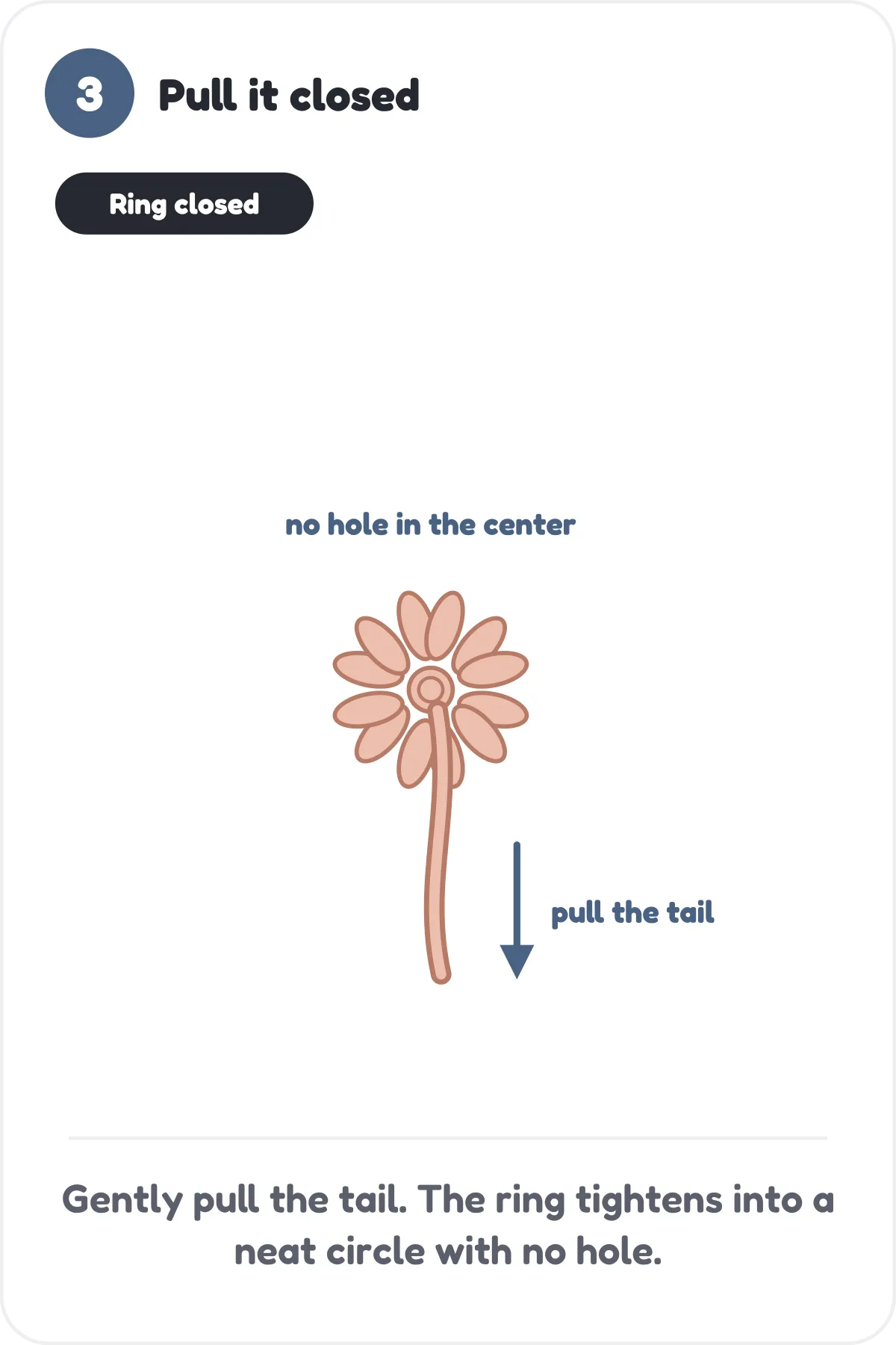 Diagram of the magic ring pulled tight into a small circle of six stitches with no hole in the center, and an arrow showing the tail being pulled